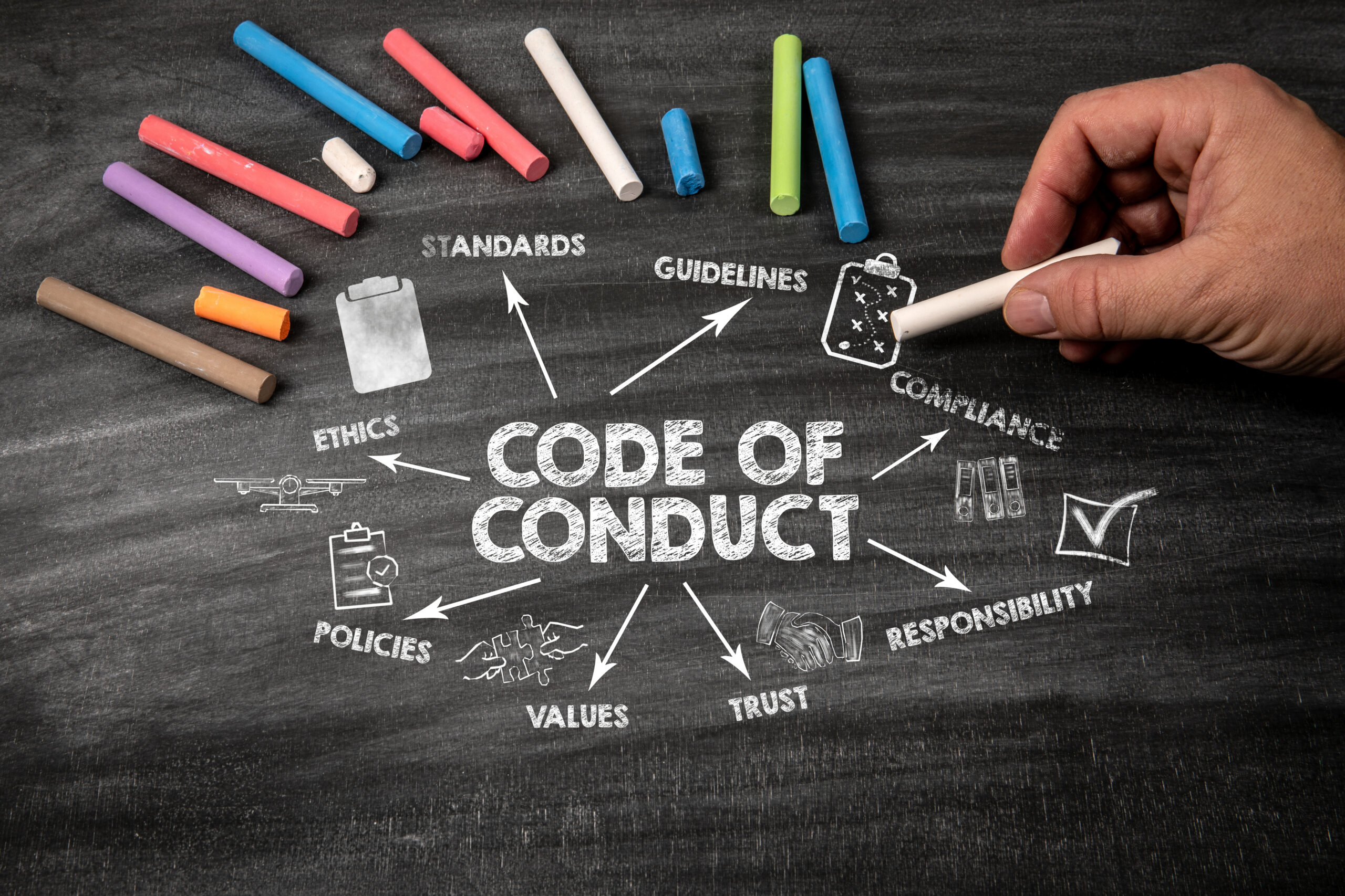 Code of Conduct Behavioral Training Code of Conduct Blackboard with Ethics, Trust, Compliance and Guidelines